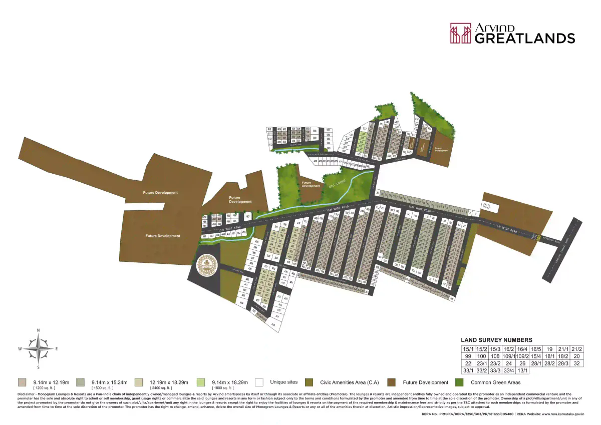 Master Plan Arvind Greatlands
