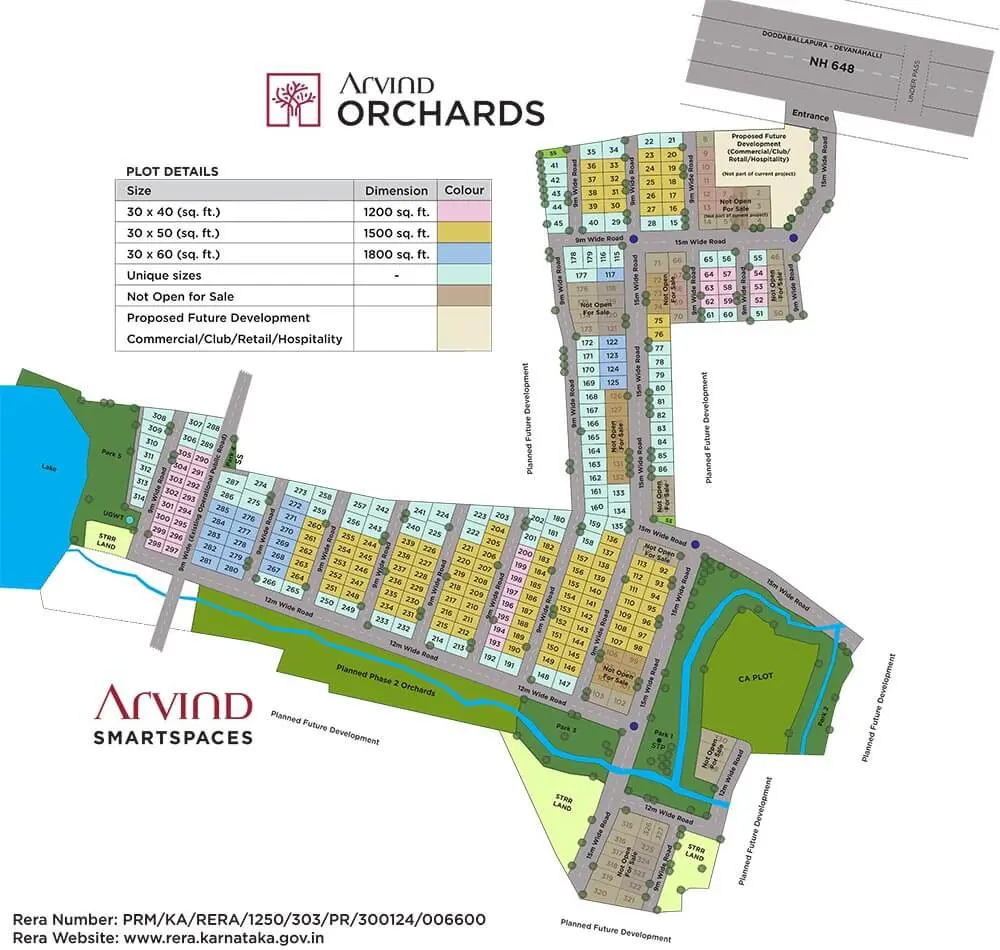 40x60 Gated Villa Plot Layout
