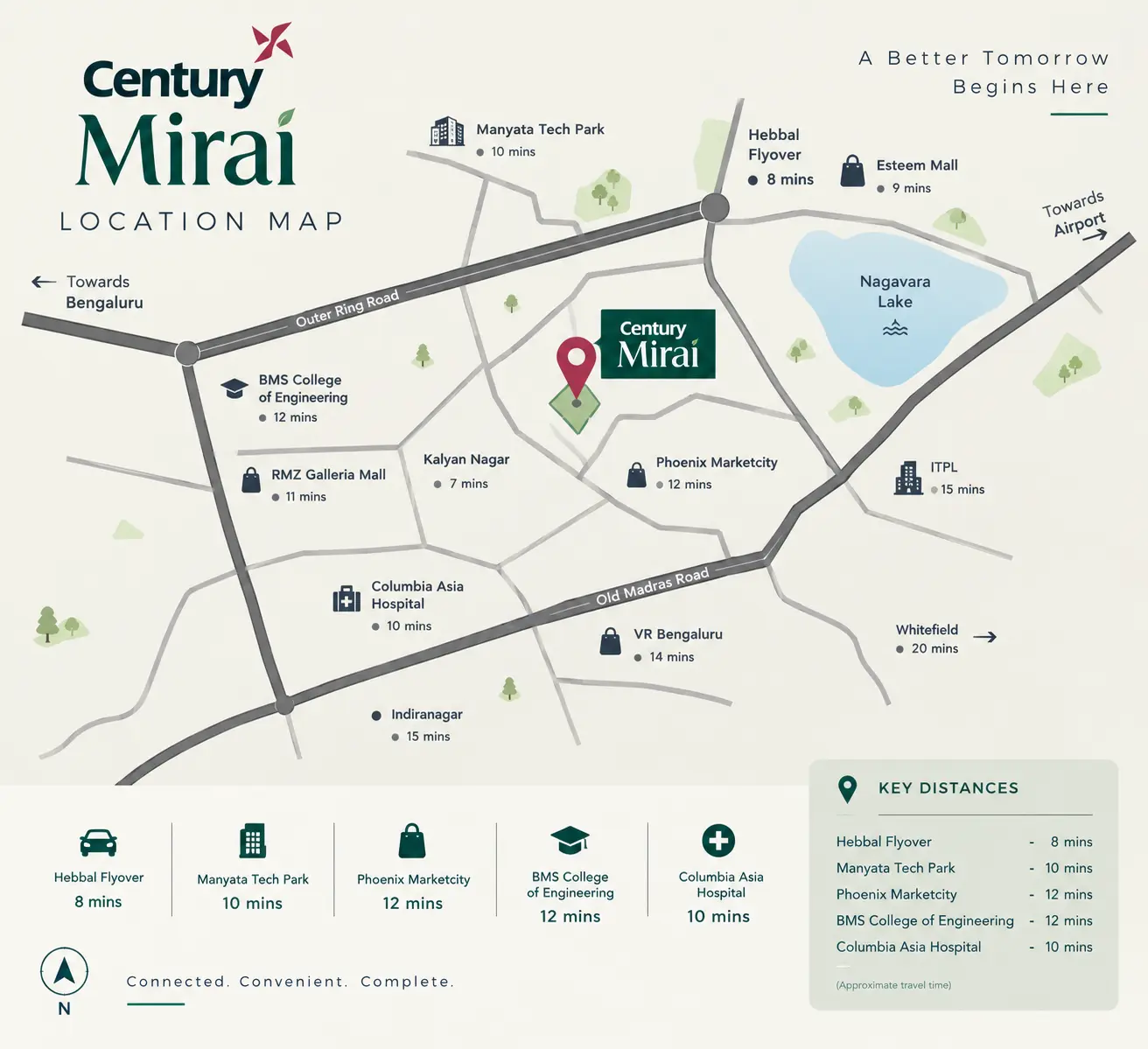 Century Mirai Marathahalli East Bengaluru location map preview