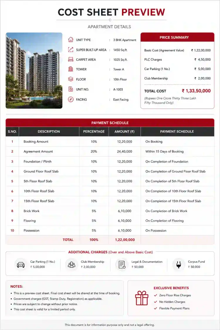Blurred cost sheet preview