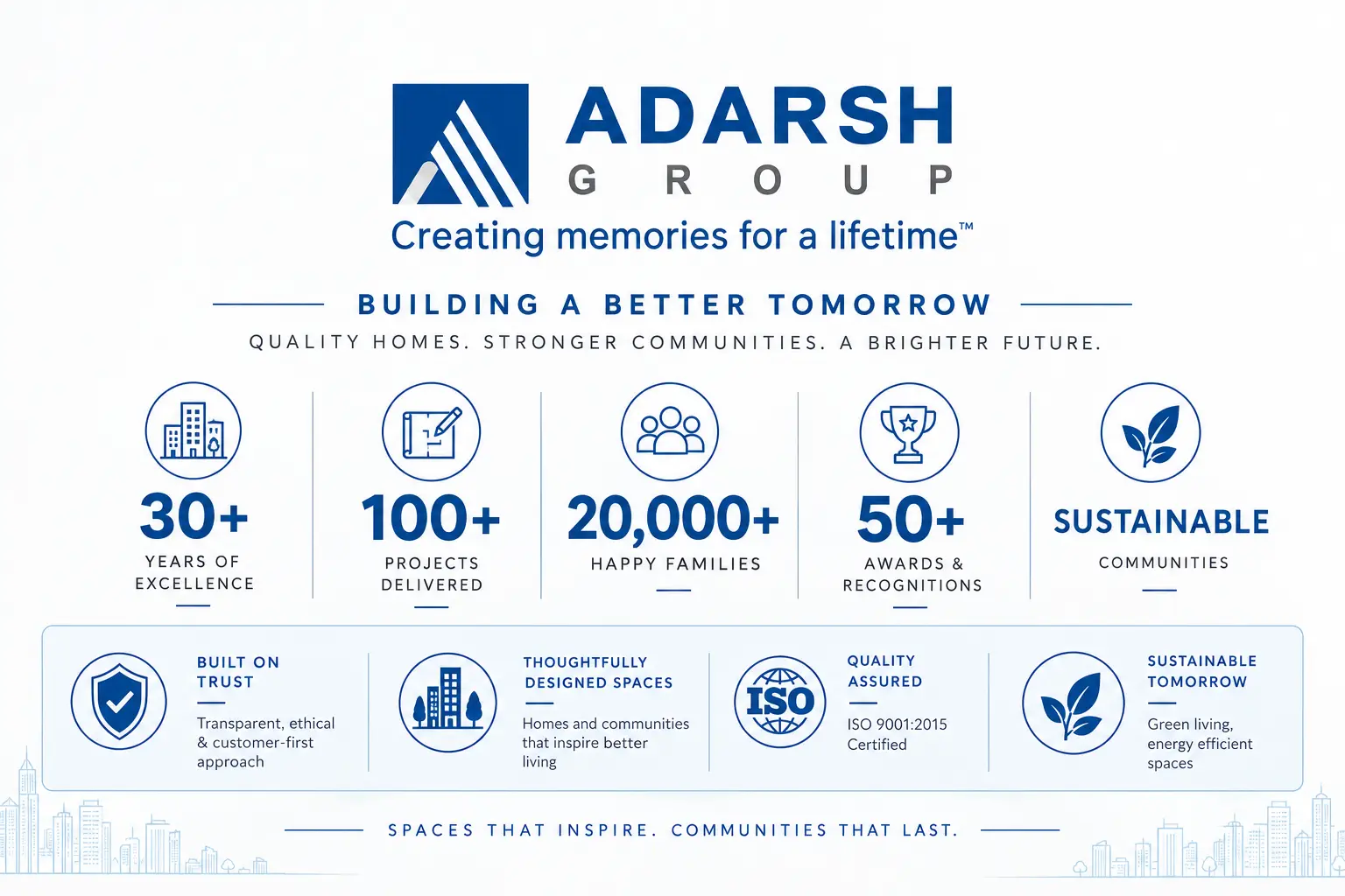 Adarsh Developers Bangalore