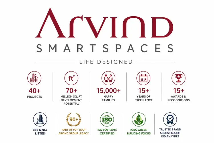 Arvind SmartSpaces Construction