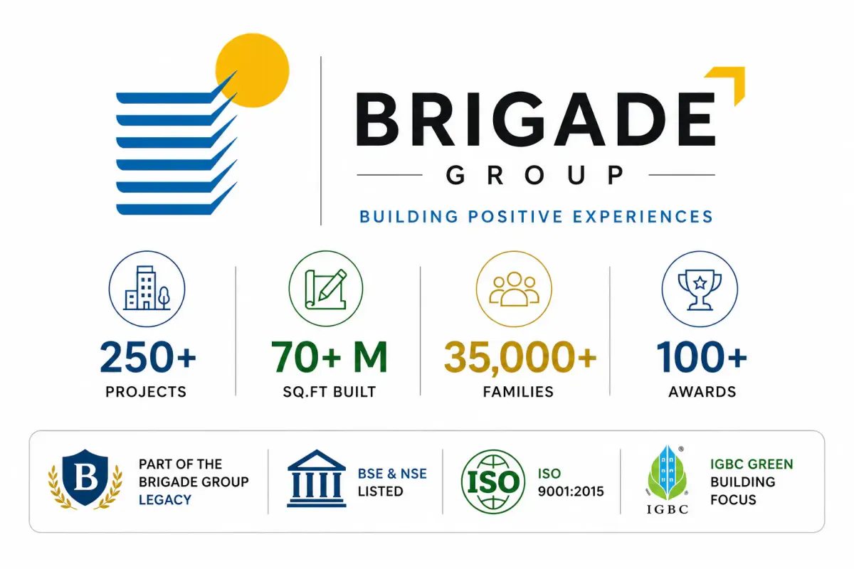 Brigade Group Construction