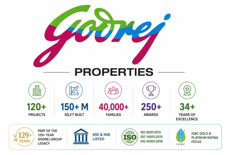 Godrej Properties Construction