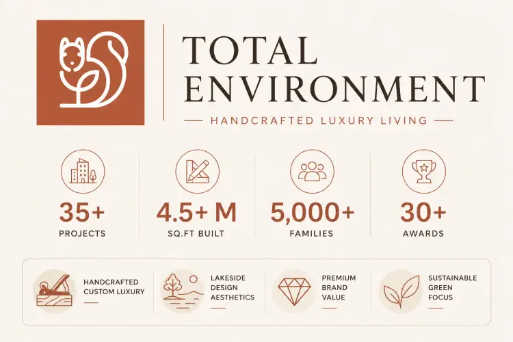 Total Environment Construction