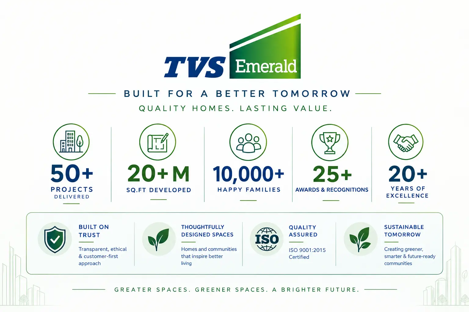 TVS Emerald Construction