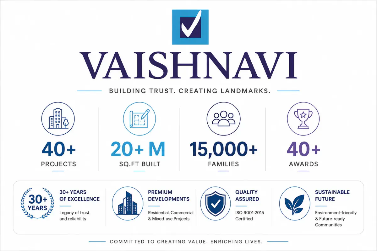 Vaishnavi Group Construction