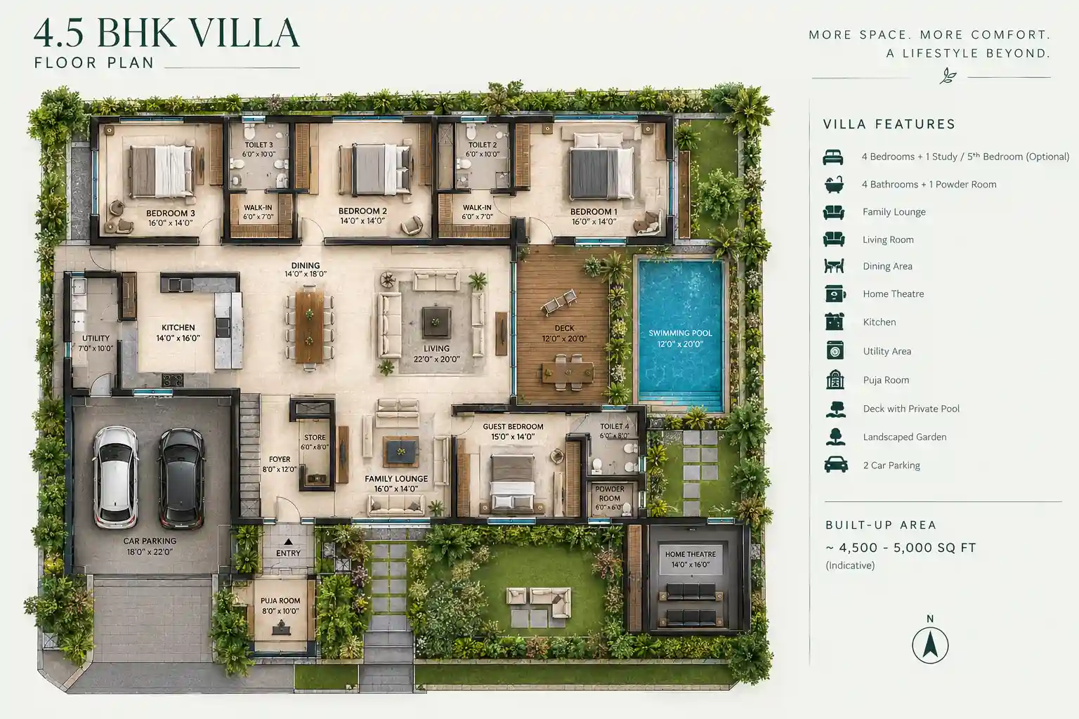 Embassy Knowledge Park Villas 4.5 BHK Villa Floor Plan 5200 Sq.Ft