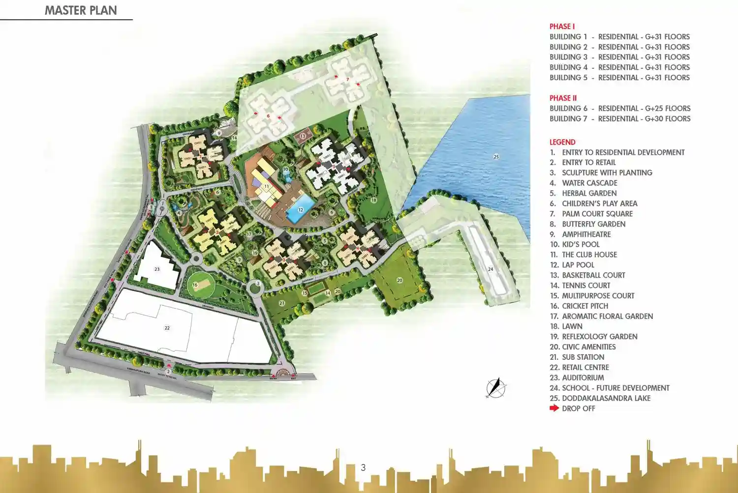 Master Plan Prestige Falcon City