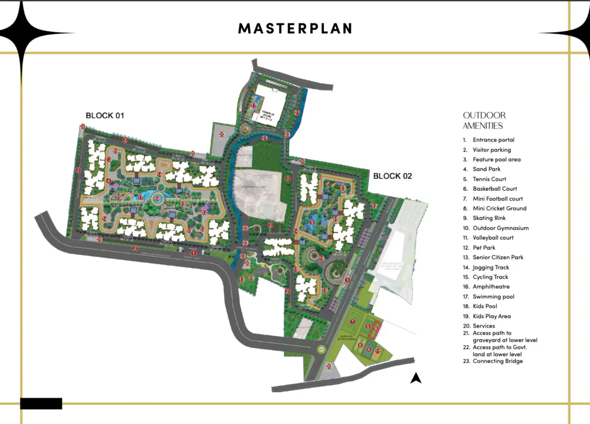 Master Plan Prestige Southern Star