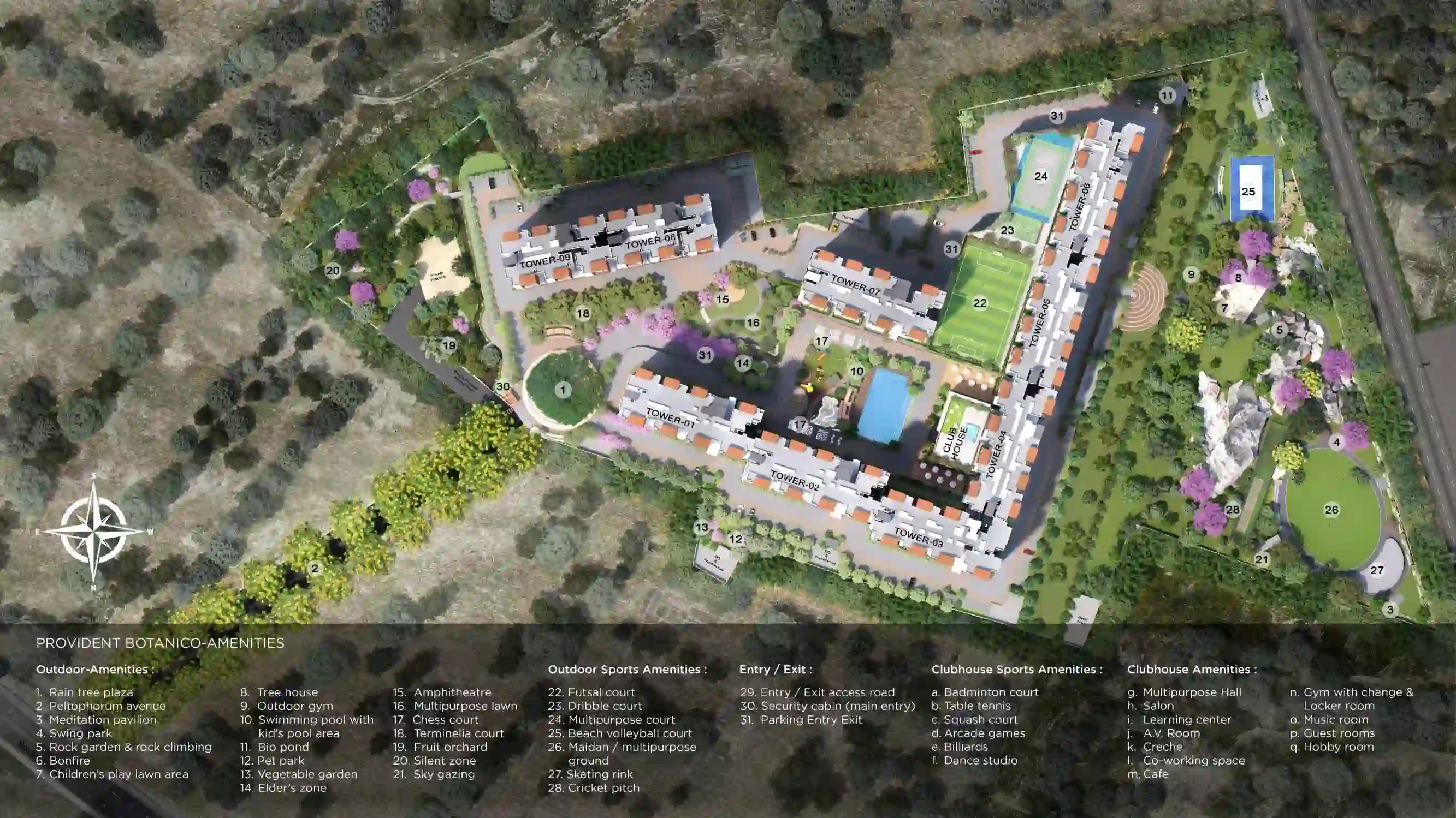 Provident Botanico Master Plan