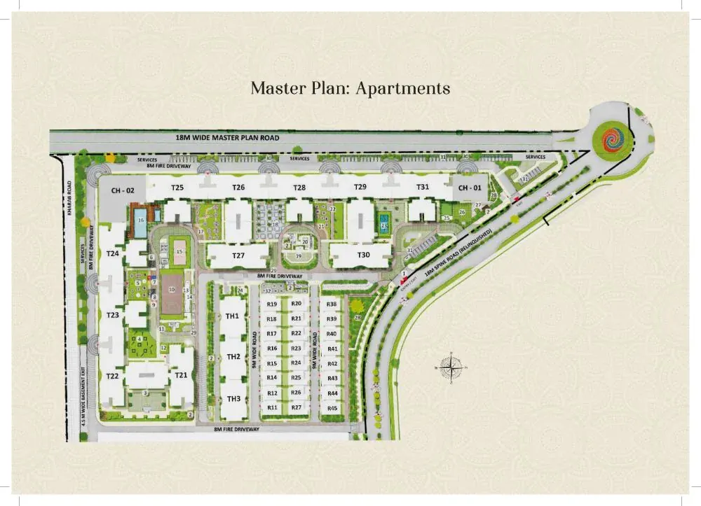 Master Plan Tata Varnam